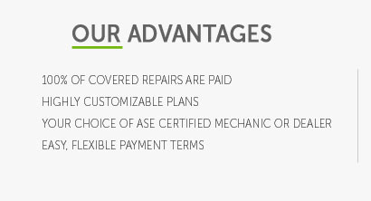 toyota warranty coverage details